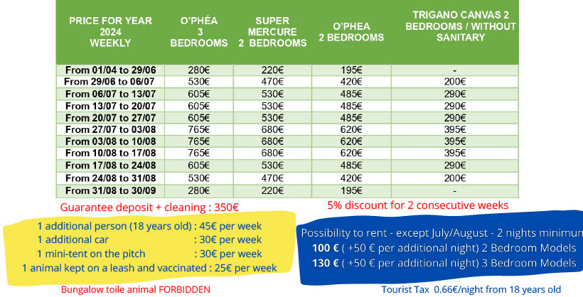 Rent book camping la tremblade charente maritime